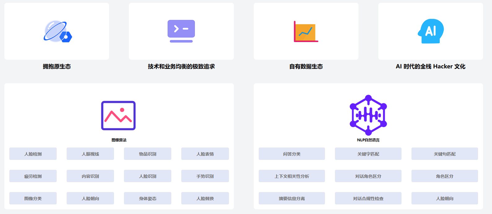 技术能力体系