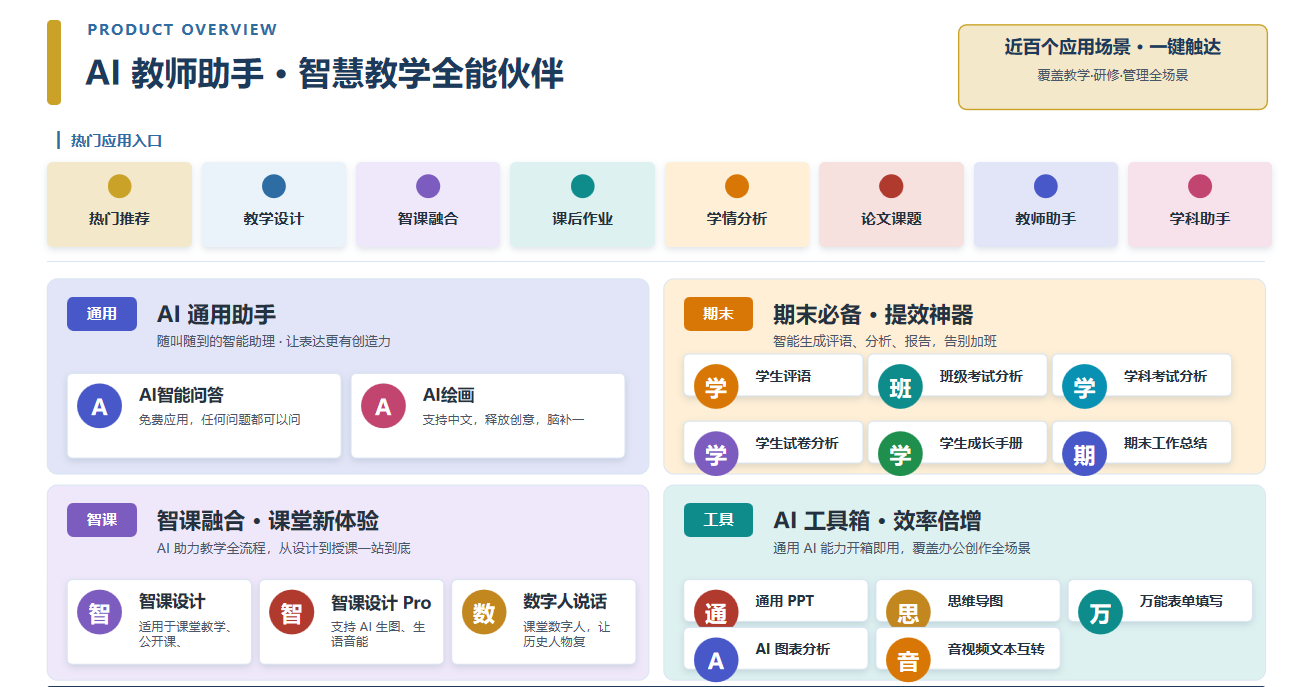 AI教师助手